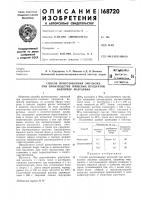 Способ приготовления эмульсий Способ приготовления эмульсий