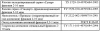 Способ получения агломератов частиц пигмента белого цвета Способ получения агломератов частиц пигмента белого цвета