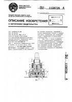 Регулируемый режущий инструмент Регулируемый режущий инструмент