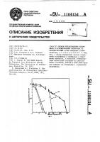 Способ предохранения хлорофилла в изолированных мембранах от фотодеструкции Способ предохранения хлорофилла в изолированных мембранах от фотодеструкции