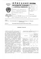 Моющее средство Моющее средство