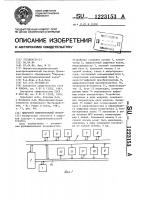 Цифровой измерительный прибор Цифровой измерительный прибор
