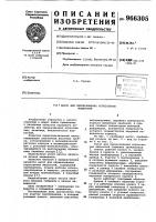 Насос для перекачивания агрессивных жидкостей Насос для перекачивания агрессивных жидкостей