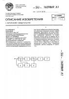 Анализатор гармоник Анализатор гармоник