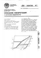 Облицовка канала Облицовка канала