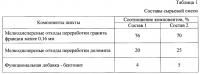 Брикетированная шихта для изготовления минерального волокна Брикетированная шихта для изготовления минерального волокна
