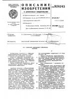 Цифровой панорамный измеритель частоты Цифровой панорамный измеритель частоты