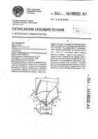 Спиральное сверло Спиральное сверло