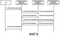Способ и система для записи и обработки цифрового идентификатора мультимедийных данных Способ и система для записи и обработки цифрового идентификатора мультимедийных данных