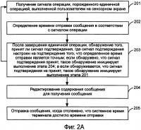 Способ и устройство для отправки сообщений Способ и устройство для отправки сообщений