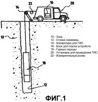 Коррекция глубины