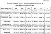 Способ диагностики опухолей задней черепной ямки Способ диагностики опухолей задней черепной ямки
