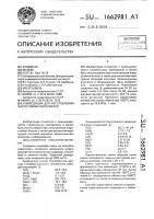 Композиция для изготовления жаростойких материалов Композиция для изготовления жаростойких материалов