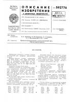 Глазурь Глазурь