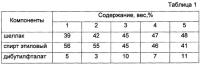 Клеевая композиция Клеевая композиция