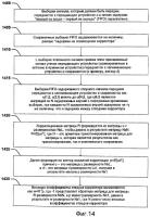 Вычисление в замкнутой форме весовых коэффициентов временного корректора, используемых в системе подавления утечки передающего устройства повторителя Вычисление в замкнутой форме весовых коэффициентов временного корректора, используемых в системе подавления утечки передающего устройства повторителя