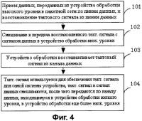 Система и способ синхронизации пакетной сети Система и способ синхронизации пакетной сети