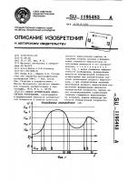 Способ формирования видеосигнала изображения Способ формирования видеосигнала изображения