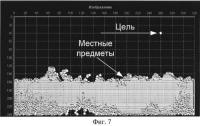 Способ обнаружения точечных тепловых объектов на маскирующем атмосферном фоне Способ обнаружения точечных тепловых объектов на маскирующем атмосферном фоне