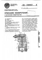 Предохранительный клапан Предохранительный клапан