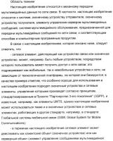 Способ, система, устройство и программа для передачи мультимедийных данных Способ, система, устройство и программа для передачи мультимедийных данных