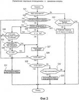 Установка для излучения звуков оповещения транспортного средства Установка для излучения звуков оповещения транспортного средства
