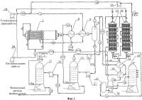 Способ получения метанольного раствора формальдегида (формалина), c2-c4-спиртов и синтетического моторного топлива и установка для его осуществления Способ получения метанольного раствора формальдегида (формалина), c2-c4-спиртов и синтетического моторного топлива и установка для его осуществления