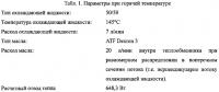Электромагнитная система отключения моста Электромагнитная система отключения моста