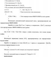 Устройство и способ иерархической маршрутизации в многопроцессорных системах с ячеистой структурой Устройство и способ иерархической маршрутизации в многопроцессорных системах с ячеистой структурой
