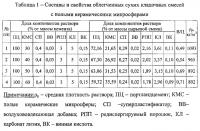 Облегчённая сухая кладочная смесь Облегчённая сухая кладочная смесь