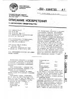 Стекловидное покрытие для алюминиевых сплавов Стекловидное покрытие для алюминиевых сплавов