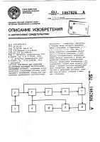 Устройство для измерения амплитудной модуляции частотно- модулированных сигналов Устройство для измерения амплитудной модуляции частотно- модулированных сигналов