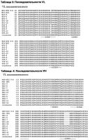 Анти-с4.4а антитела и их применение Анти-с4.4а антитела и их применение