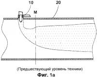 Способ и устройство для примешивания разнообразных потоков в поток технологической жидкости Способ и устройство для примешивания разнообразных потоков в поток технологической жидкости