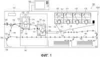 Устройство формирования изображения и система формирования изображения Устройство формирования изображения и система формирования изображения