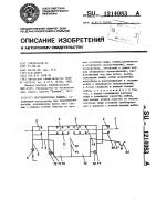 Посудомоечная машина Посудомоечная машина