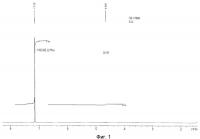 Галогенированный полисилан и плазмохимический способ его получения Галогенированный полисилан и плазмохимический способ его получения