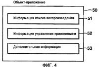 Носитель данных, хранящий мультимедийные данные для воспроизведения аудиовизуальных данных и программной функции, его устройство воспроизведения и способ Носитель данных, хранящий мультимедийные данные для воспроизведения аудиовизуальных данных и программной функции, его устройство воспроизведения и способ