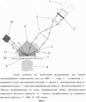 Способ и устройство для возбуждения флуоресценции при помощи длиннопробежных поверхностных волн на одномерном фотонном кристалле Способ и устройство для возбуждения флуоресценции при помощи длиннопробежных поверхностных волн на одномерном фотонном кристалле