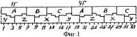 Трехфазная двухслойная дробная (q=b+0,5) обмотка электрических машин (варианты) Трехфазная двухслойная дробная (q=b+0,5) обмотка электрических машин (варианты)