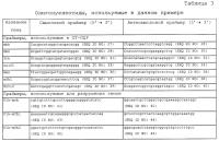 Новая гидрогеназа seq id no:5, очищенная из thermococcus onnurienus na1 с помощью моноokcида углерода, кодирующие ее гены, и способы получения водорода с использованием микроорганизма, имеющего указанные гены Новая гидрогеназа seq id no:5, очищенная из thermococcus onnurienus na1 с помощью моноokcида углерода, кодирующие ее гены, и способы получения водорода с использованием микроорганизма, имеющего указанные гены