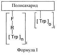 Комплекс, образованный полисахаридом и нвр Комплекс, образованный полисахаридом и нвр