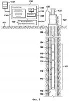 Скважинная система, способ проведения испытаний в скважинном инструменте и оборудование для тестирования и регулирования скважинного инструмента