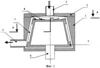 Роторно-вихревая мельница Роторно-вихревая мельница