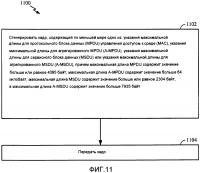 Сигнализация расширенных форматов кадров mpdu, a-mpdu и a-msdu Сигнализация расширенных форматов кадров mpdu, a-mpdu и a-msdu