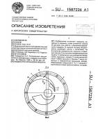 Жидкостно-кольцевая машина Жидкостно-кольцевая машина