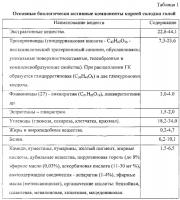 Способ лечения заболеваний опорно-двигательной системы воспалительного и дистрофического характера Способ лечения заболеваний опорно-двигательной системы воспалительного и дистрофического характера