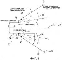 Диффузор, имеющий возможность струйного исполнительного регулирования Диффузор, имеющий возможность струйного исполнительного регулирования