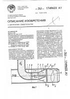 Газовая горелка Газовая горелка