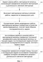 Способ и система измерения межкадровых временных интервалов видеозаписи Способ и система измерения межкадровых временных интервалов видеозаписи